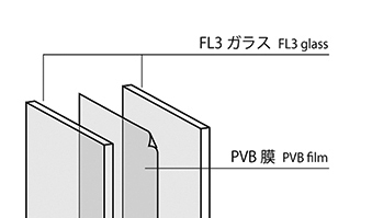 ARTWARE 製品詳細ページ | 製品 | UNION CORPORATION JAPAN ARTWARE 製品詳細ページ | 製品 | UNION CORPORATION JAPAN