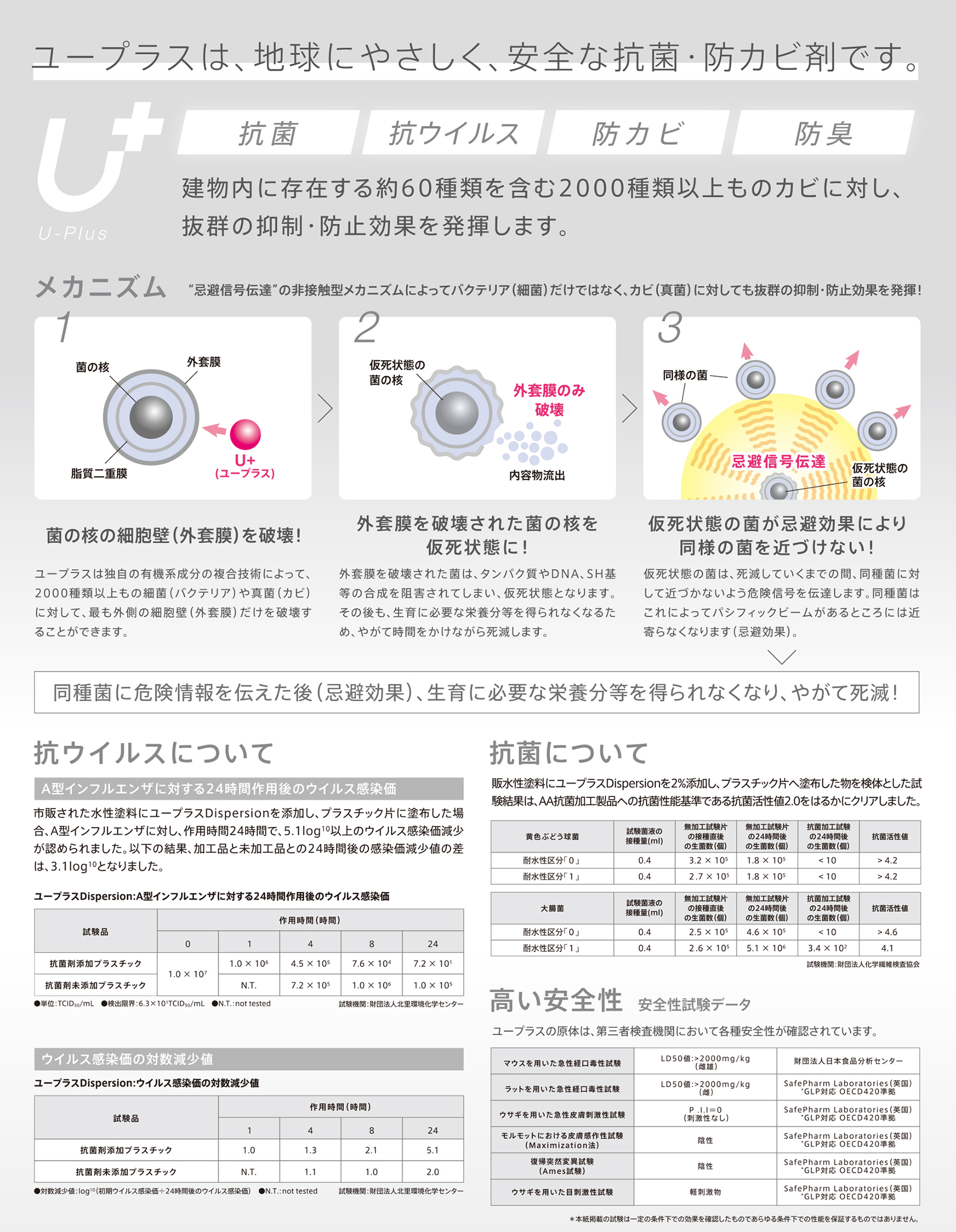 国内配送】 23 20